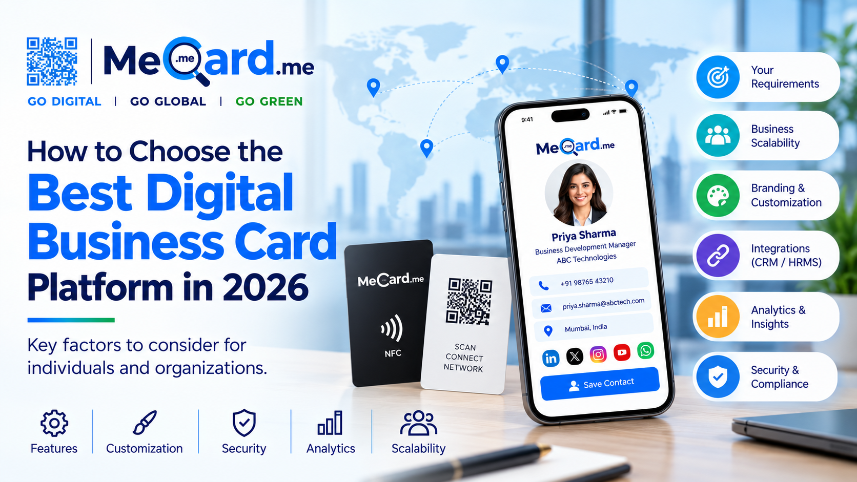 10 Signs Your Company Needs Digital Cards