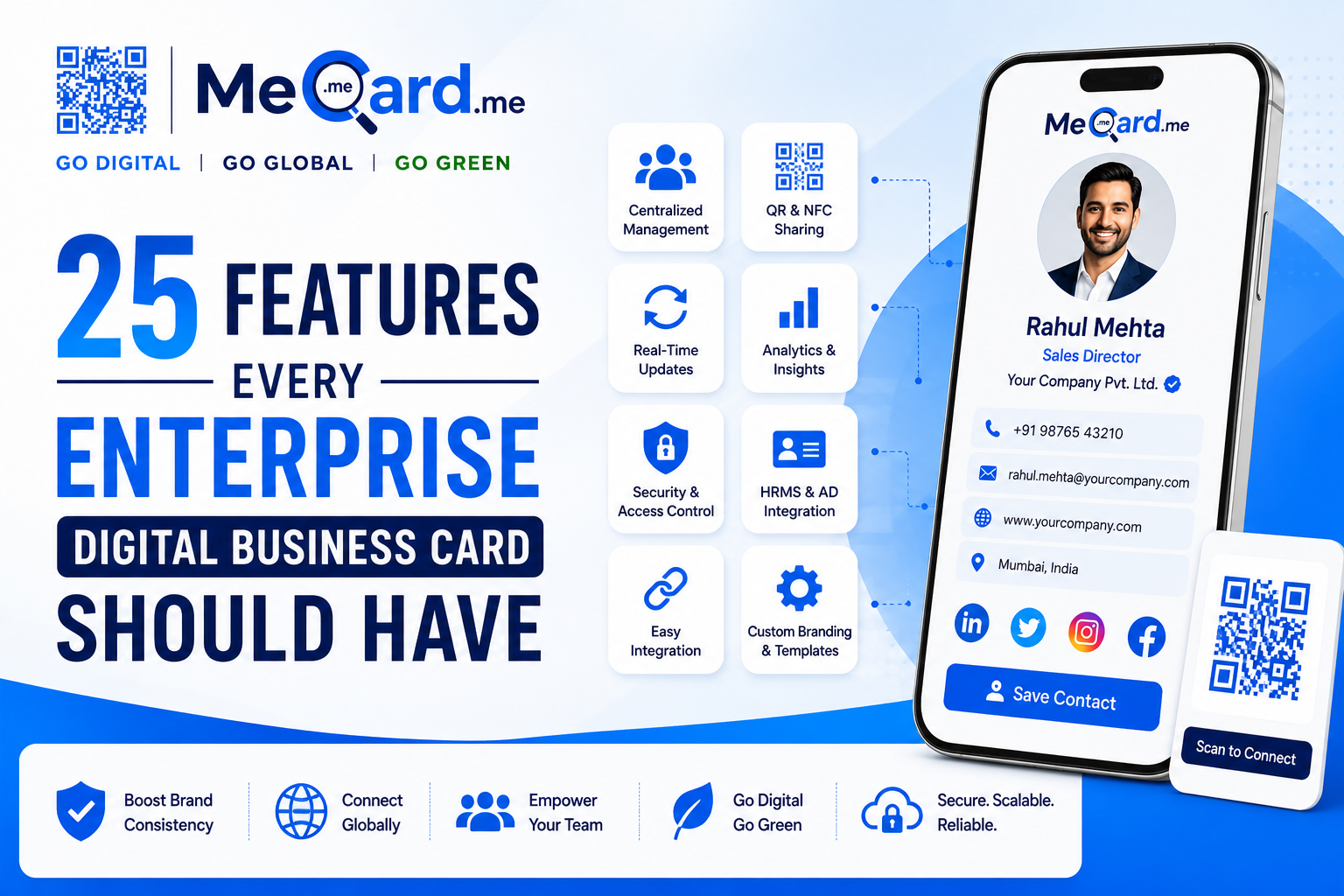 The Evolution of Business Cards: From Paper to Digital