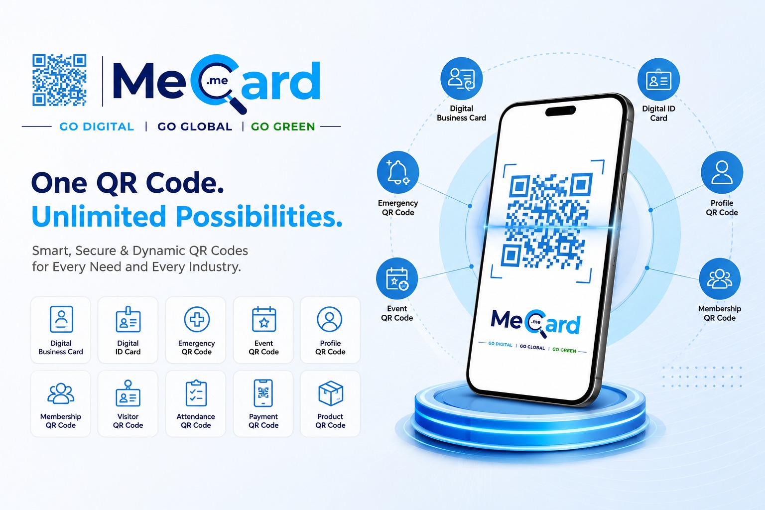 MeCard QR Code