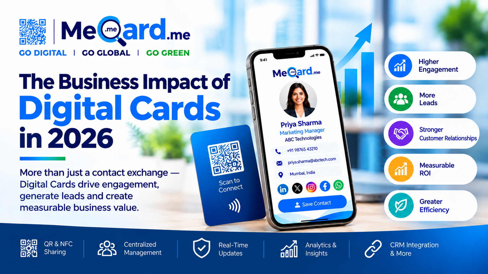 Measuring the Business Impact of Digital Cards in 2026: From Networking Tool to Measurable Business Asset