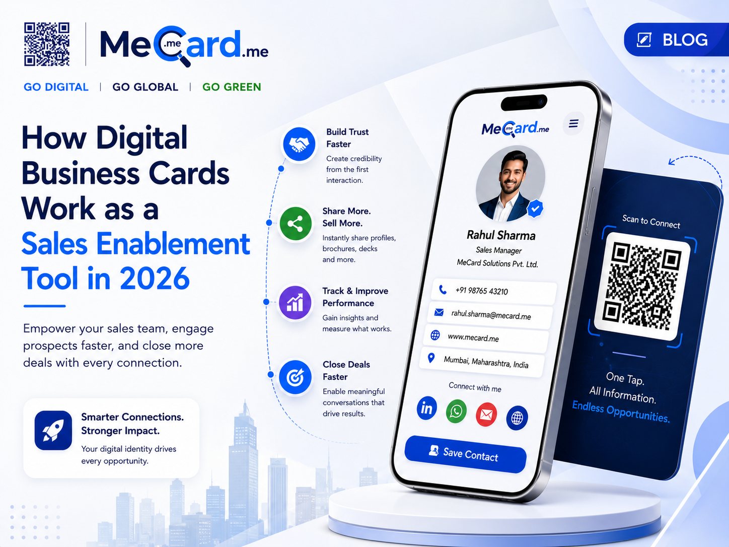Working of digital business card as sales enablement tool