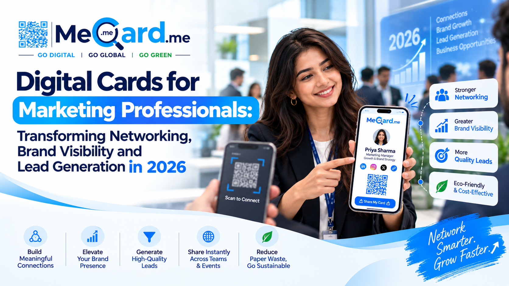 Digital Cards for Marketing Professionals: Transforming Networking, Brand Visibility and Lead Generation in 2026