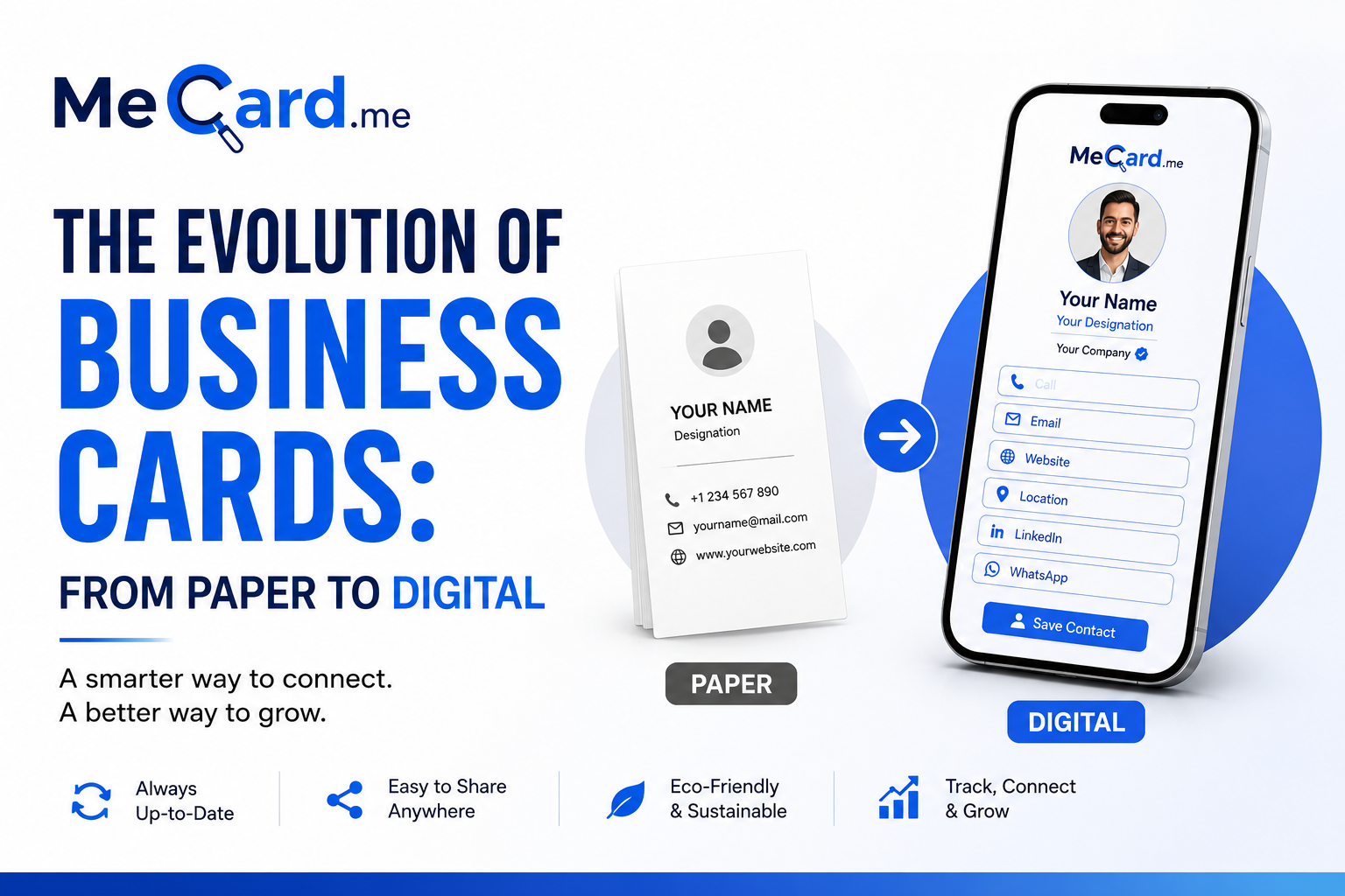 The Evolution of Business Cards: From Paper to Digital