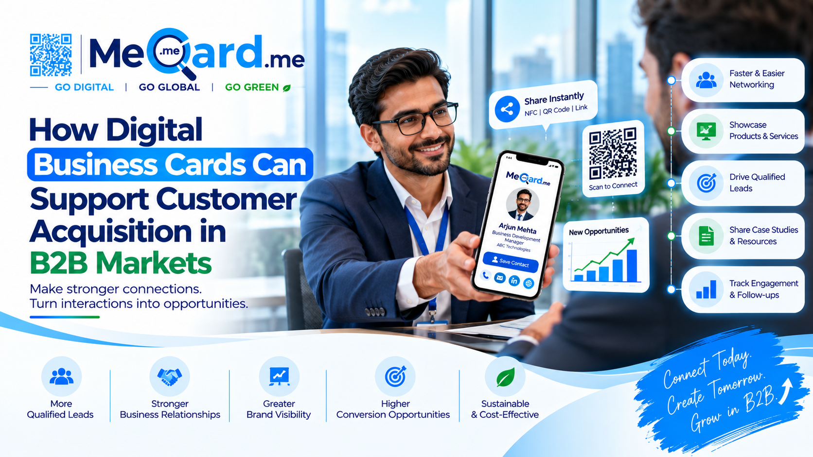 How Digital Business Cards Can Support Customer Acquisition in B2B Markets