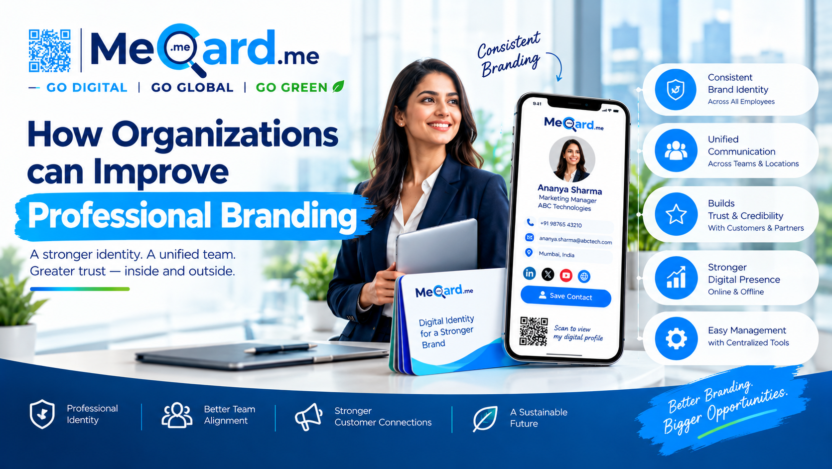 How Organization can improve professional branding