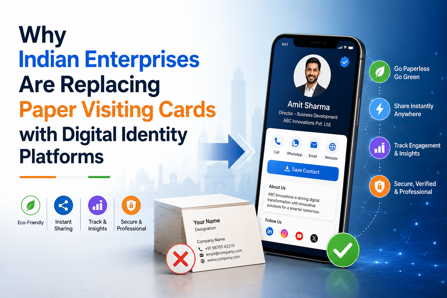 AI powered digital business card and QR identity solution by MeCard India