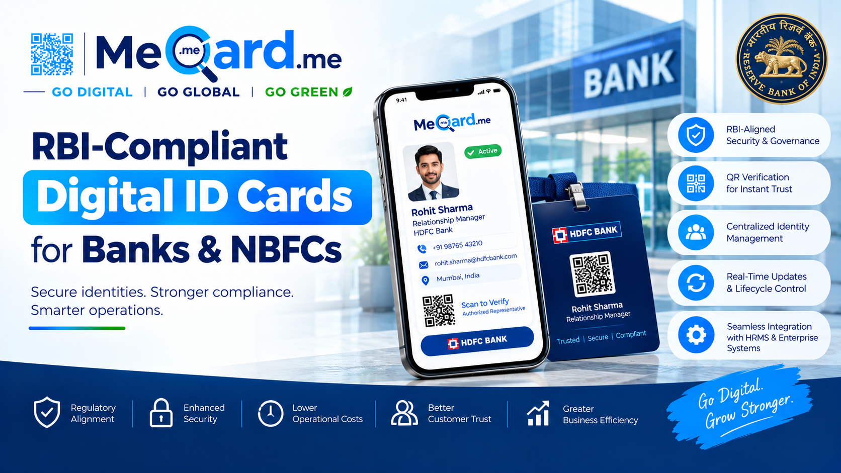 RBI-Compliant Digital ID Cards for Banks and NBFCs in India