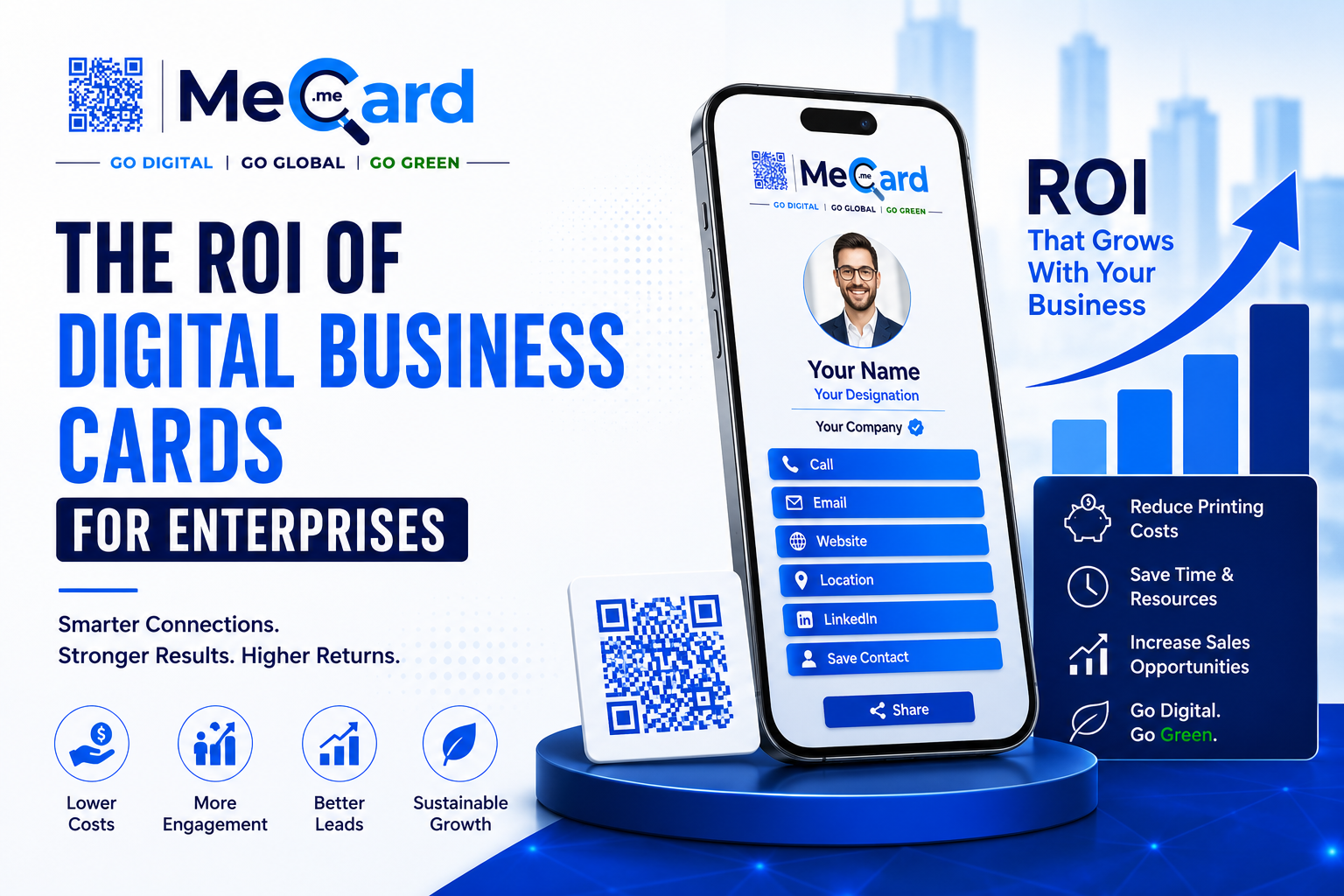 roi of digital business cards for enterprises