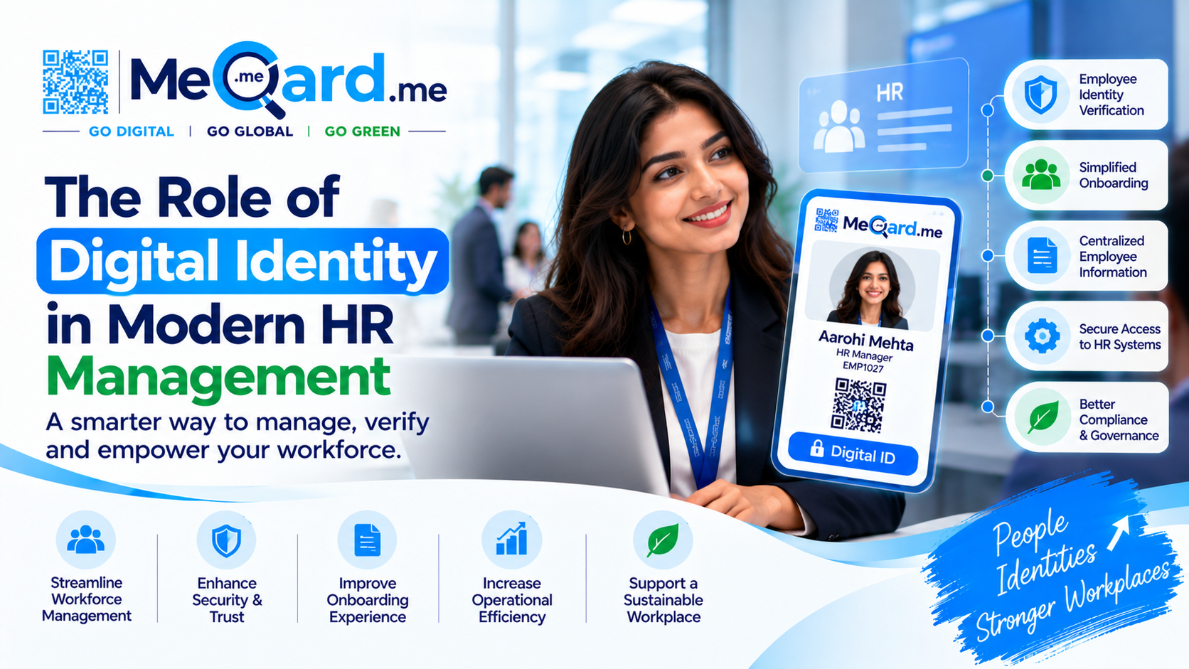 The Role of Digital Identity in Modern Human Resource Management