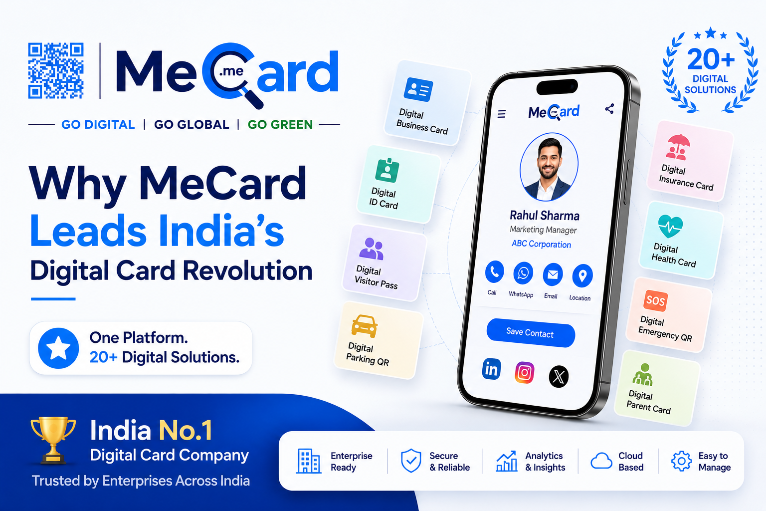 Mecard leading digital business card in india
