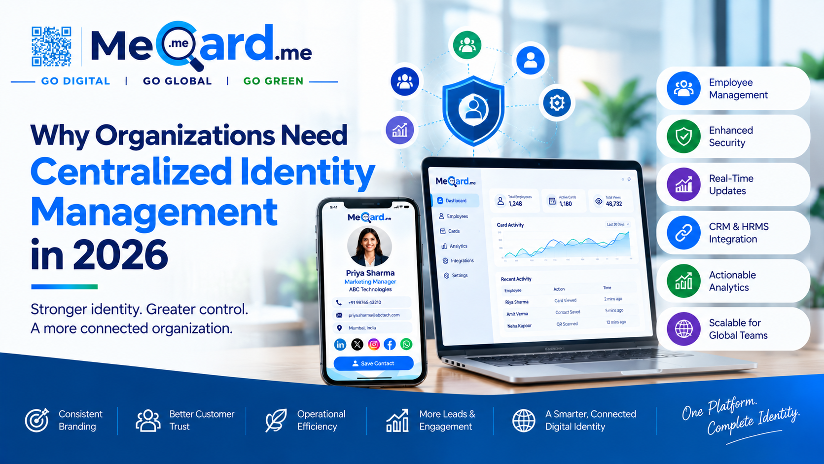 Centralized Identity Management for Organizations in 2026